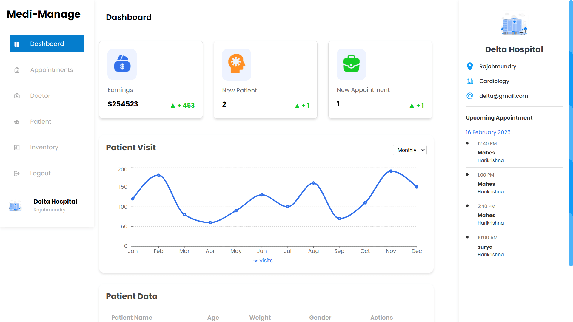 Medi-Slot & Medi-Manage